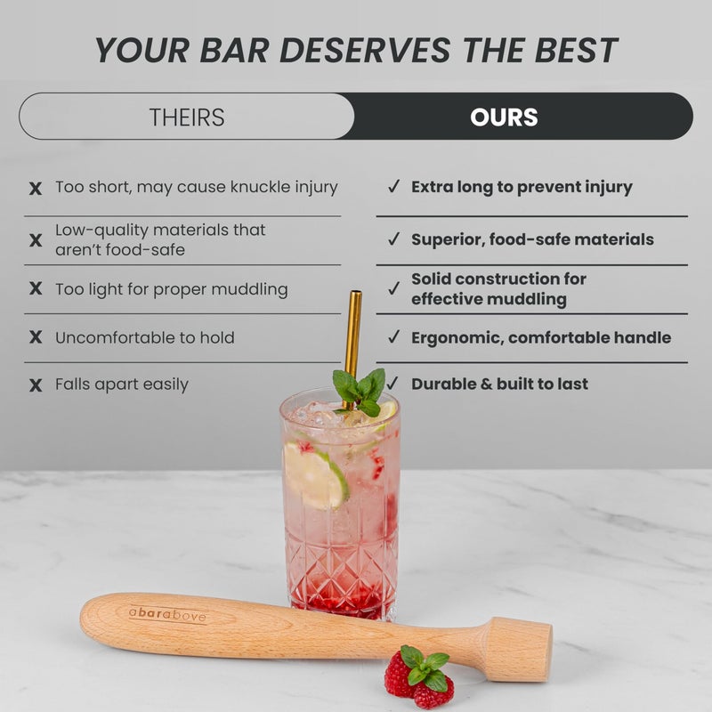 A Bar Above Wooden Muddler for Cocktails, 12-Inch Long Cocktail Muddler, Perfect to Crush Fruit, Pressing Mint and Sugar Cubes, Mint Muddler to Make Mojitos, Essential Bar Tools for Cocktail Set - Image 5